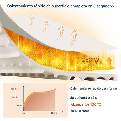 Tapete Calentador de Comidas Eléctrico Plegable - Disfruta de cada comida caliente, como recién servida, de principio a fin🎁SOLO POR HOY 30%DCTO Y ENVIO PRIORITARIO